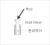 1.맥아분배
