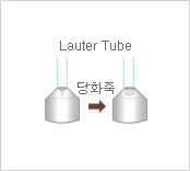 3. 맥아즙여과
